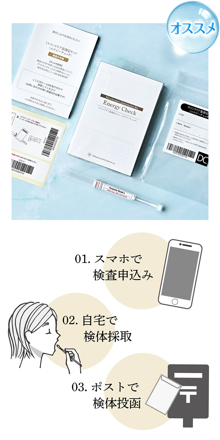 ミトコンドリア量測定キット<エナジーチェック>